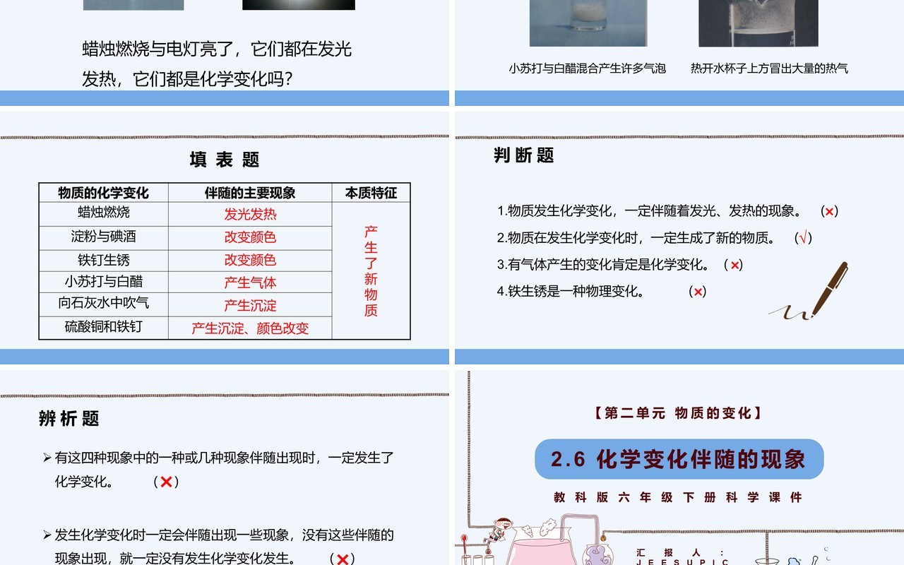 教科版六年级科学下册化学变化伴随的现象课件PPT模板