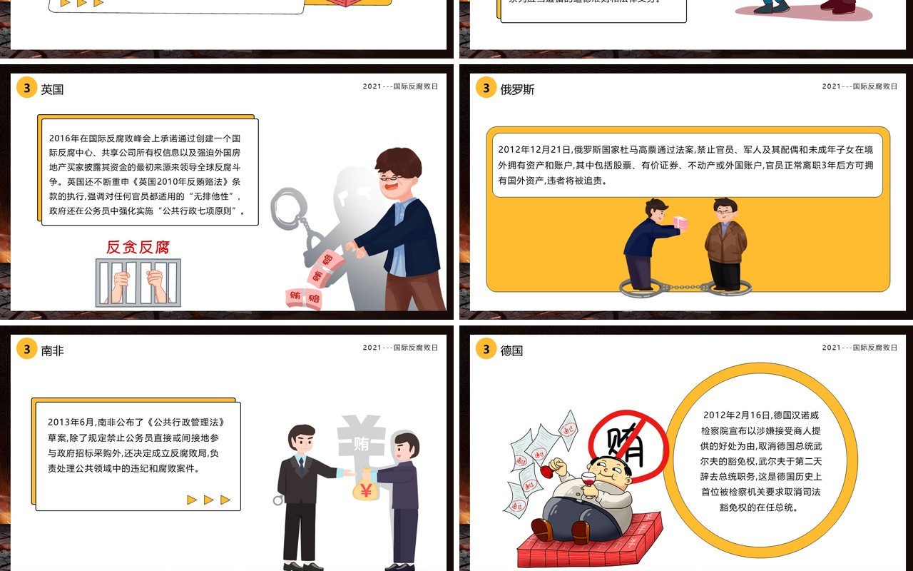 深色党政风国际反腐日介绍PPT模板