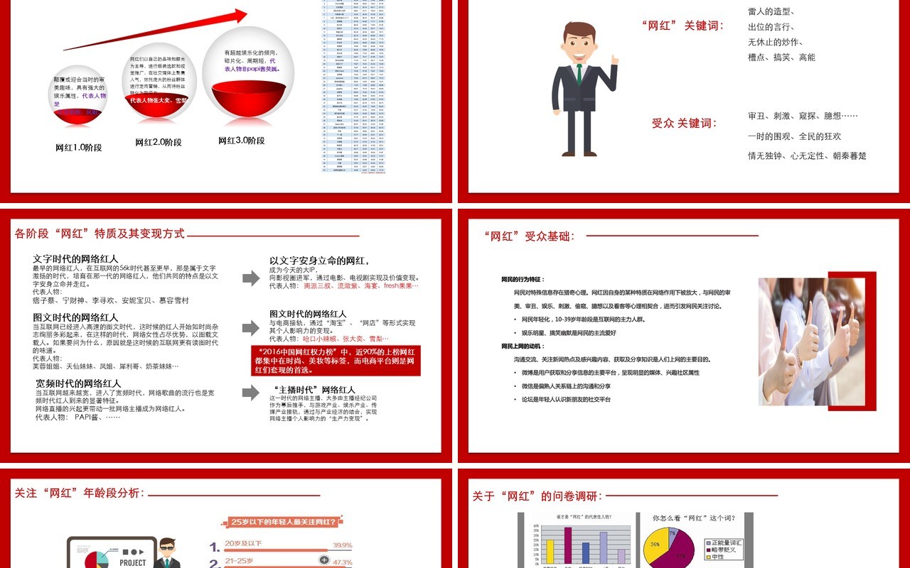 红色简约互联网直播关于网红经济相关思考分析培训PPT模板