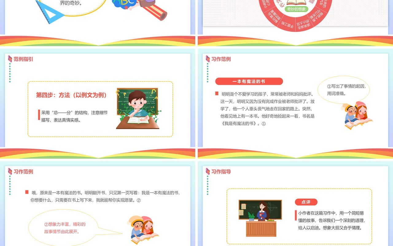 部编版三年级语文下册奇妙的想象课件PPT模板