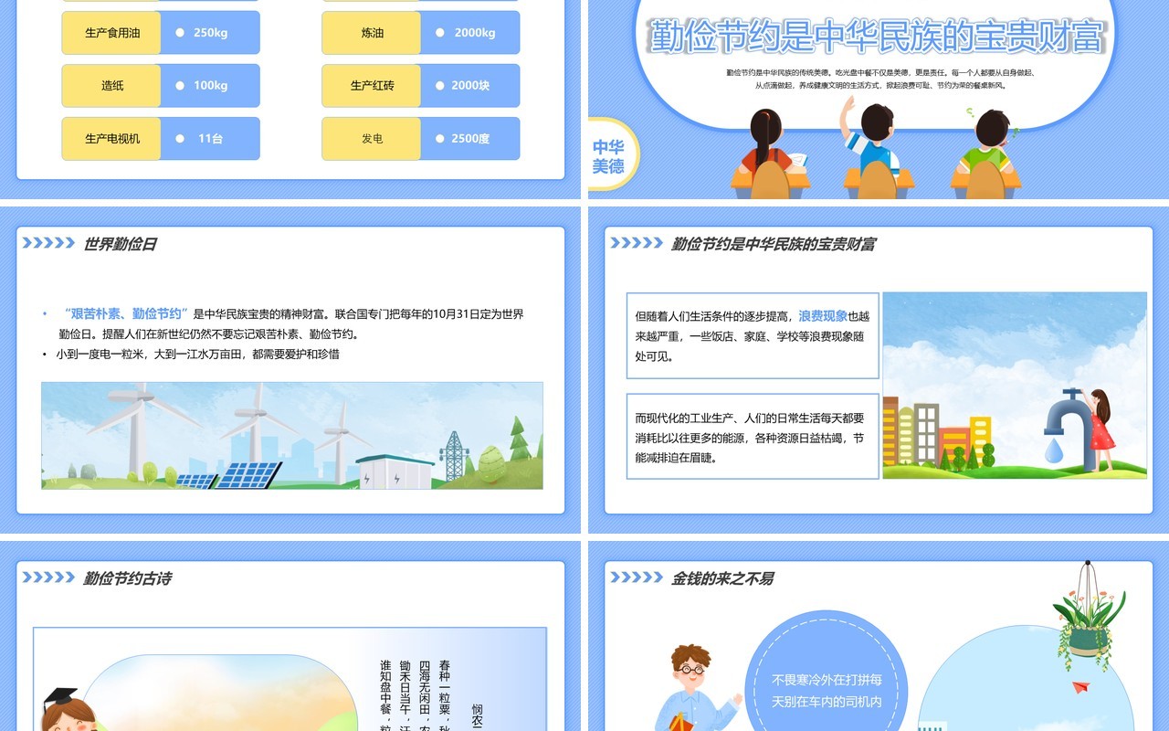 蓝色卡通风儿童勤俭节约教学课件PPT模板