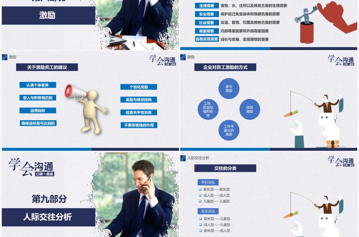 企业员工沟通能力表达力培训课件PPT模板