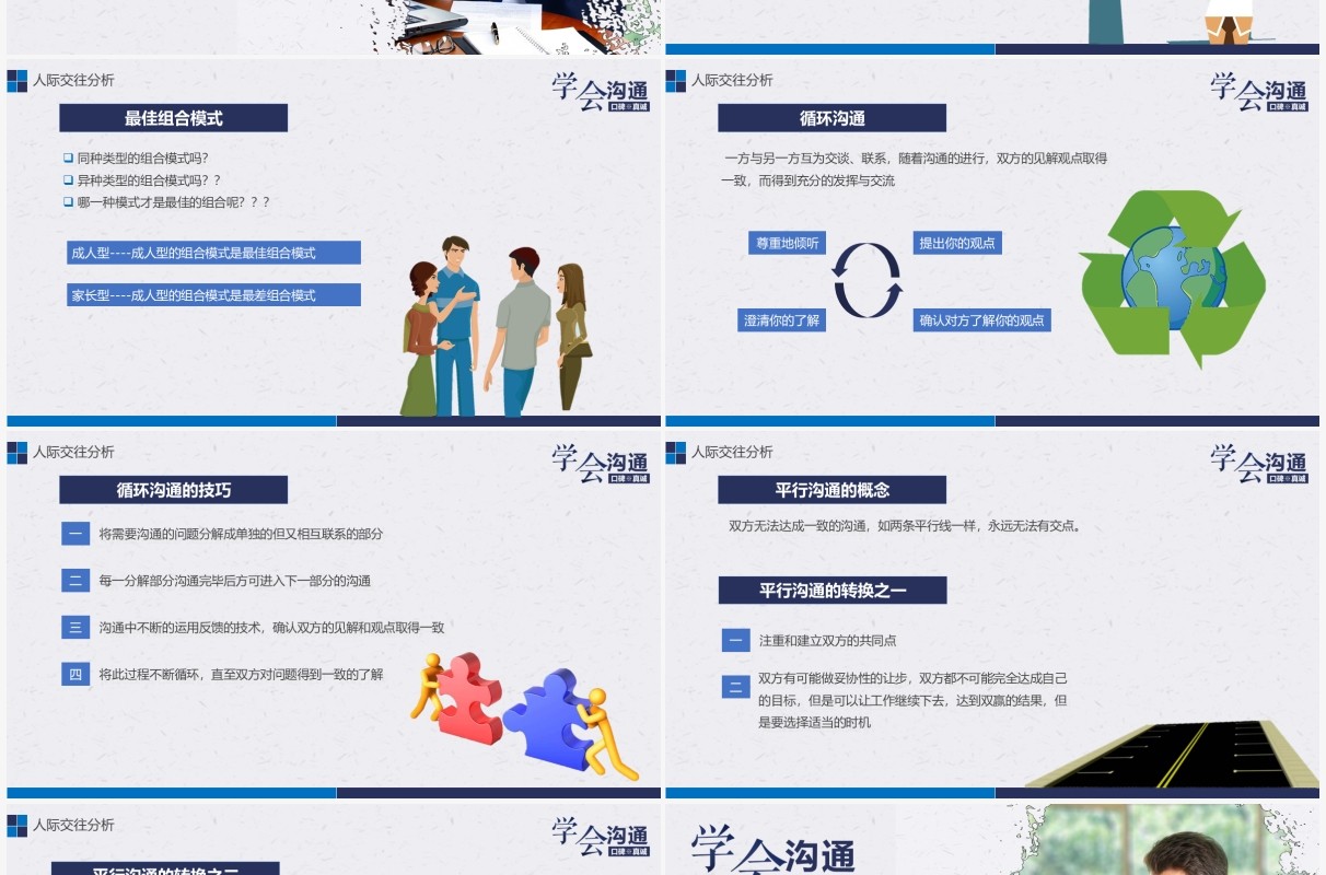 企业员工沟通能力表达力培训课件PPT模板