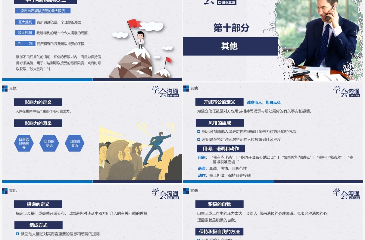 企业员工沟通能力表达力培训课件PPT模板