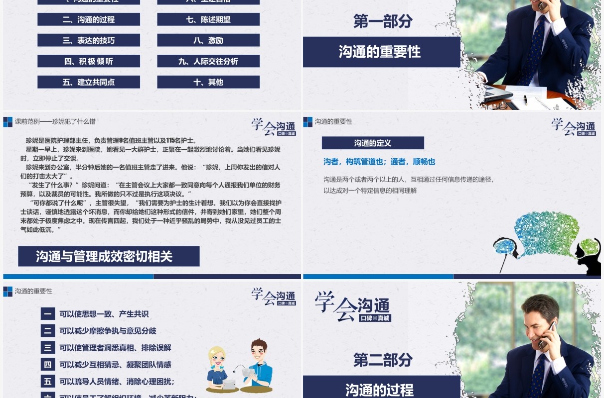 企业员工沟通能力表达力培训课件PPT模板