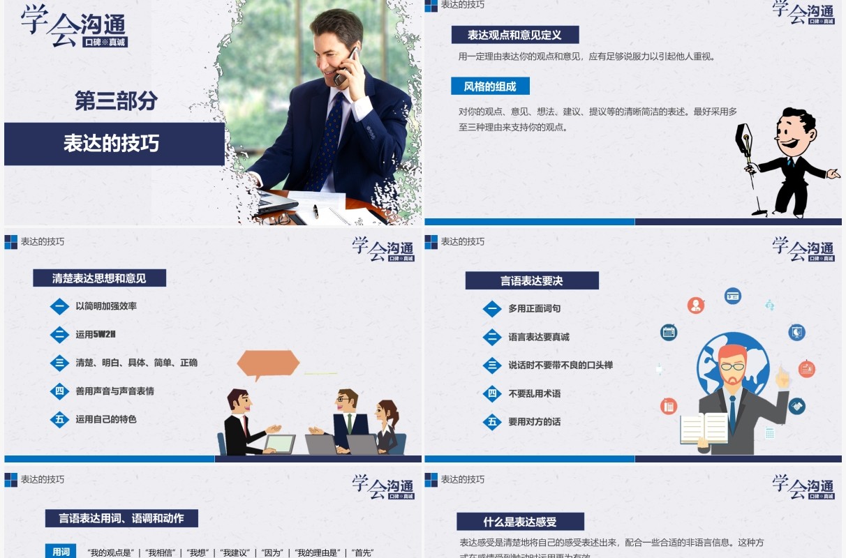 企业员工沟通能力表达力培训课件PPT模板