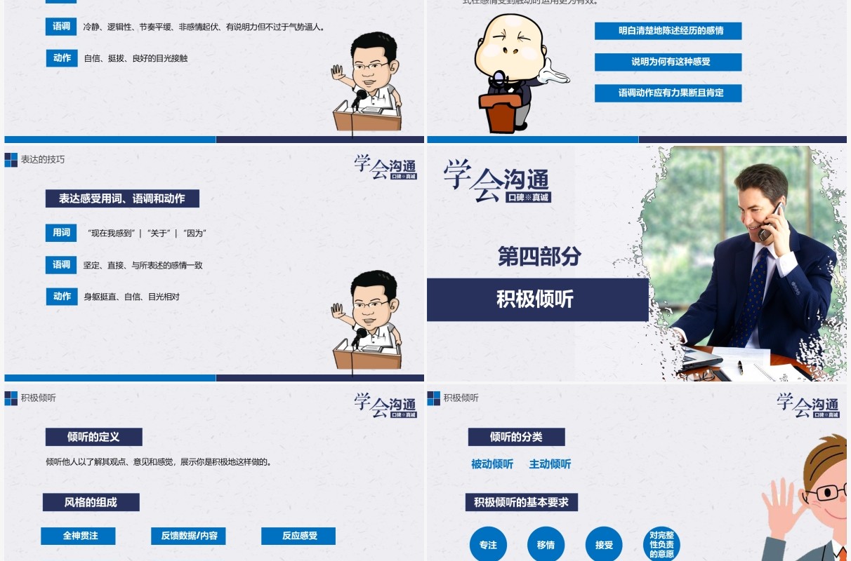 企业员工沟通能力表达力培训课件PPT模板