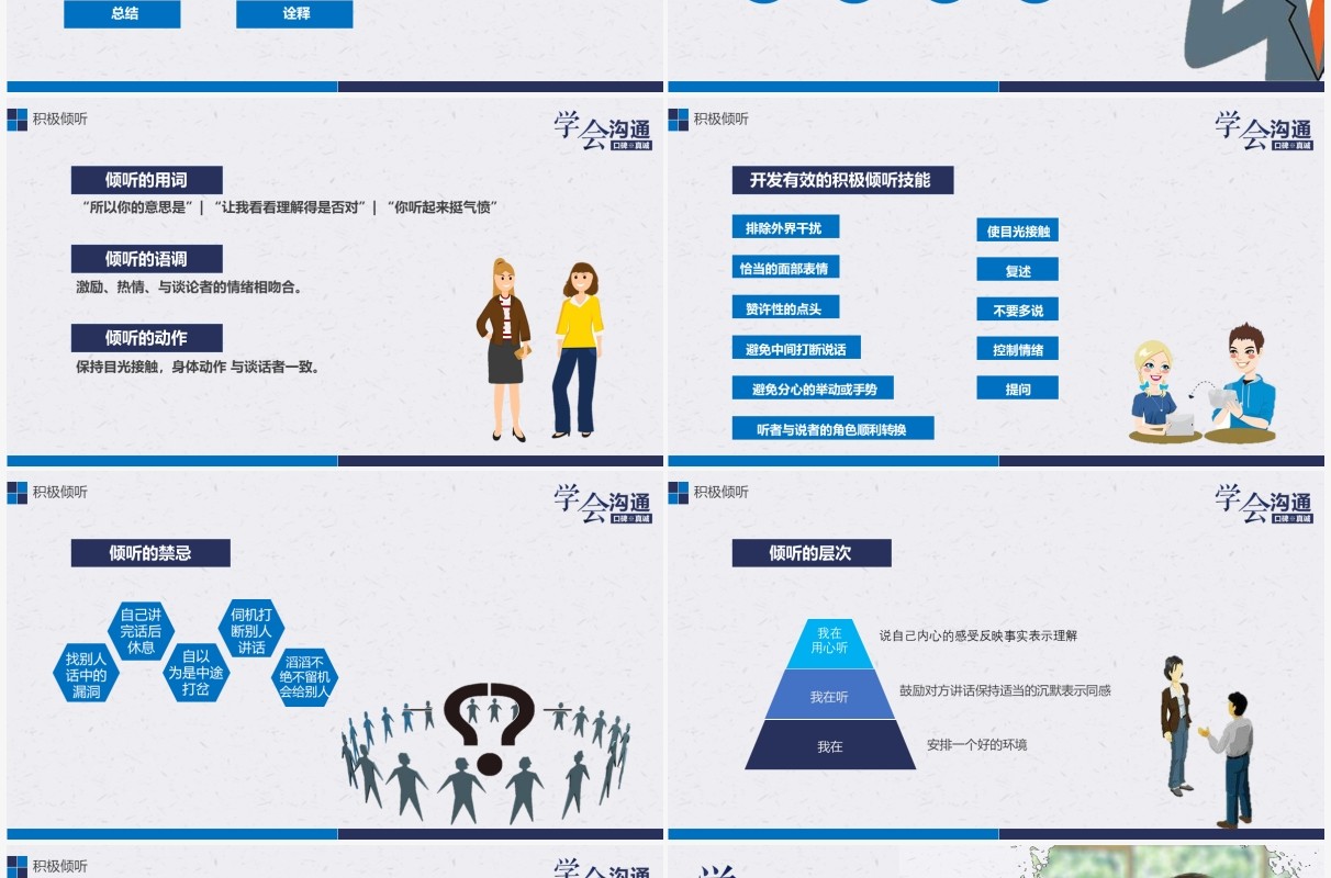 企业员工沟通能力表达力培训课件PPT模板