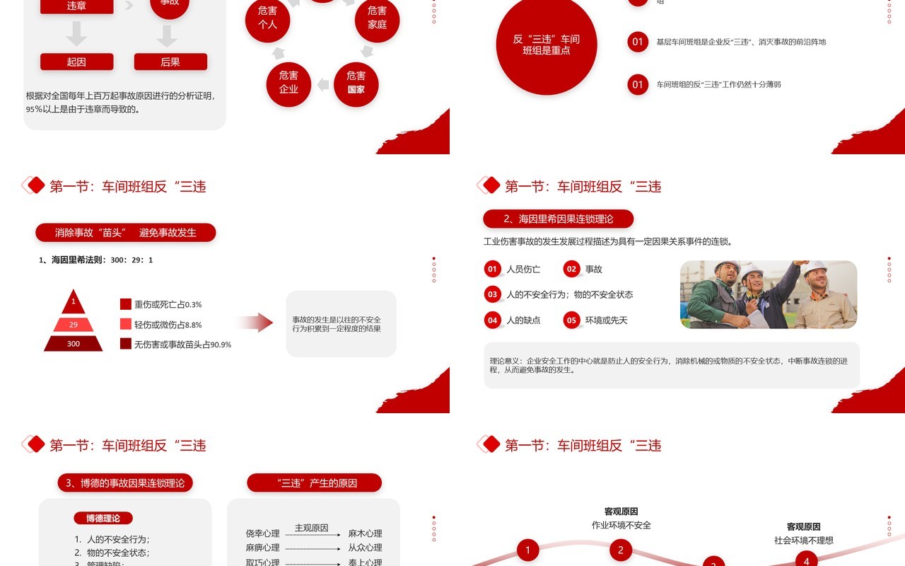 红色简约风反三违安全教育培训PPT模板