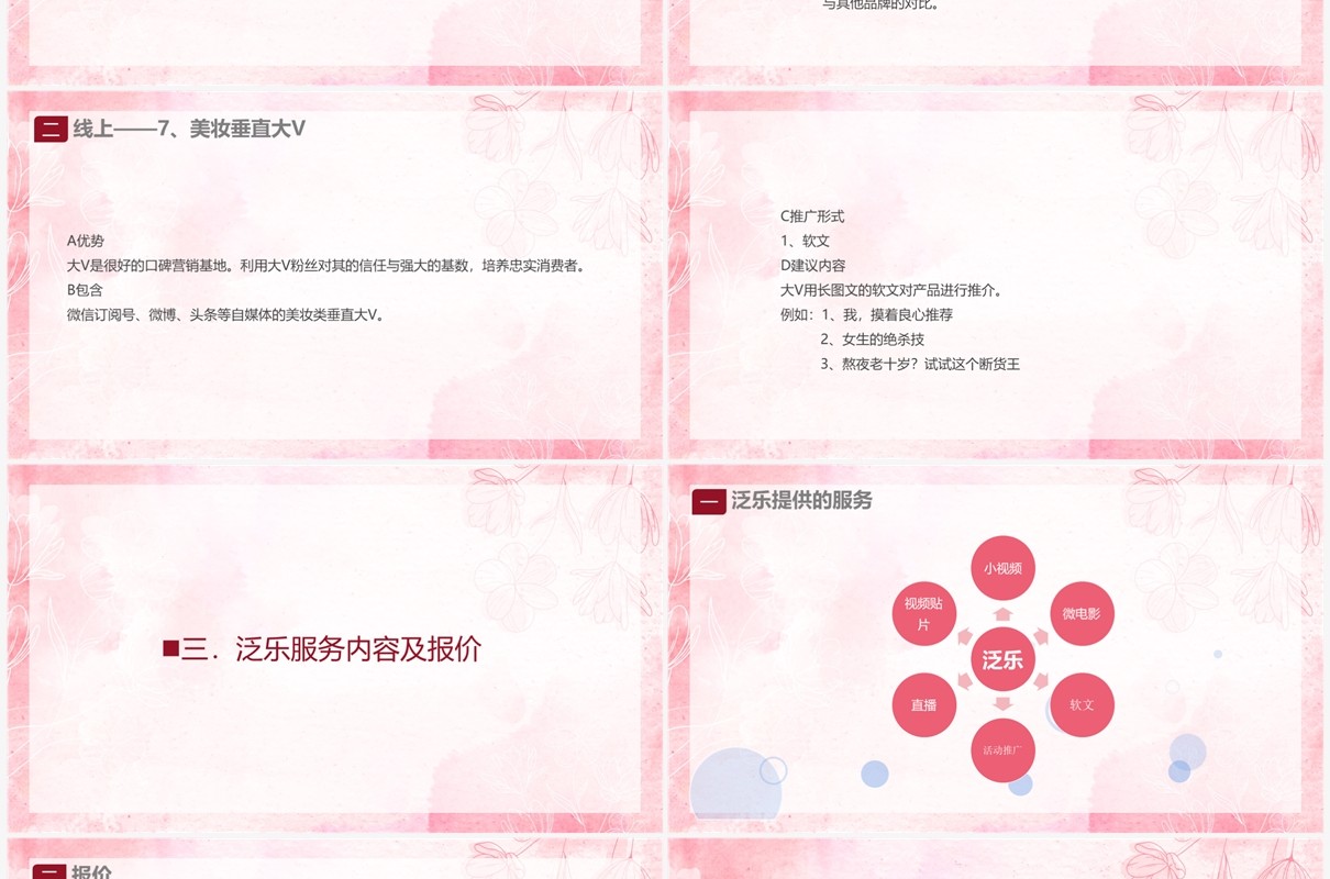 粉色网络营销线上线下精准投放PPT模板