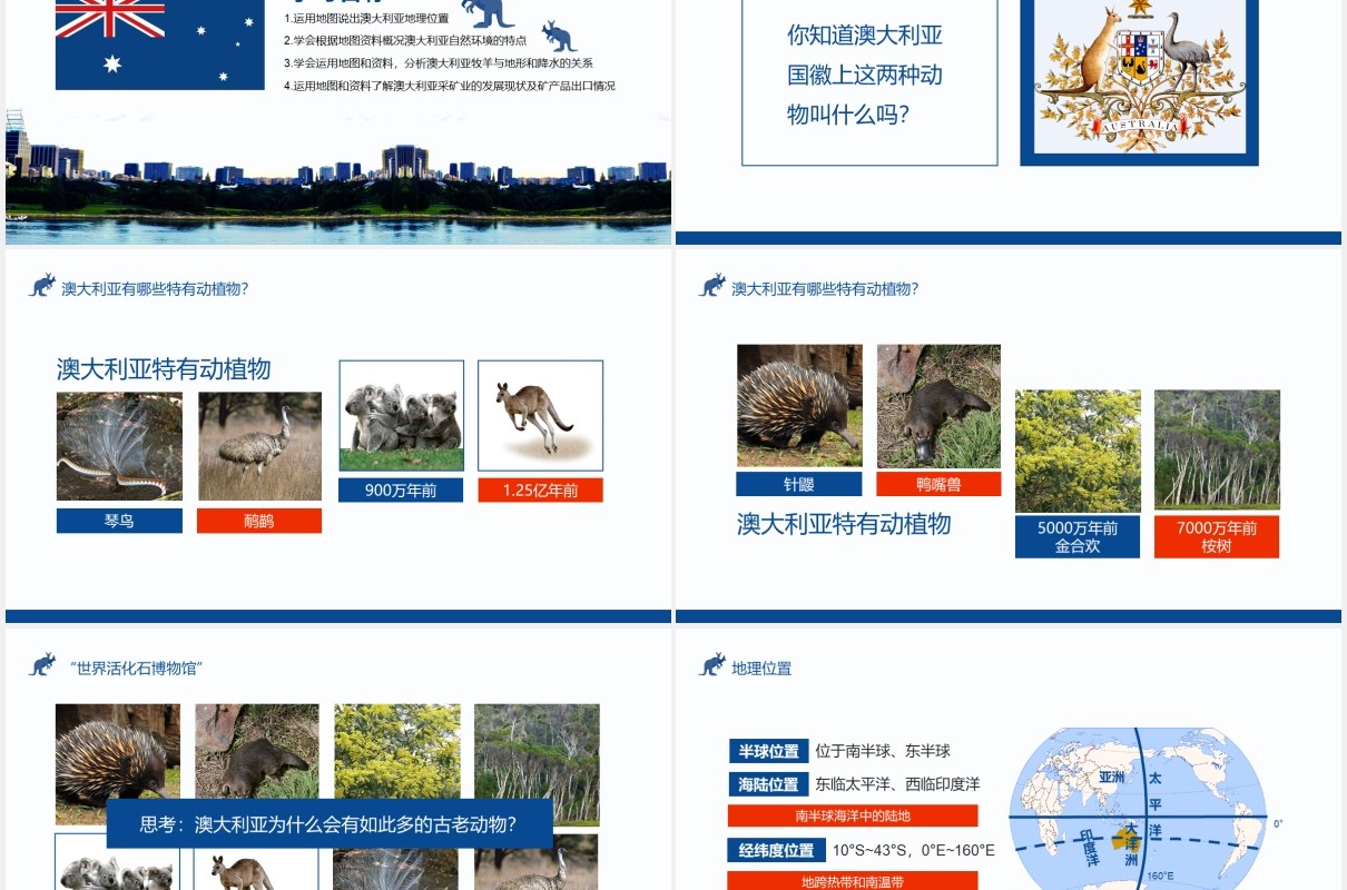 第八章第四节澳大利亚教学培训动态PPT模板