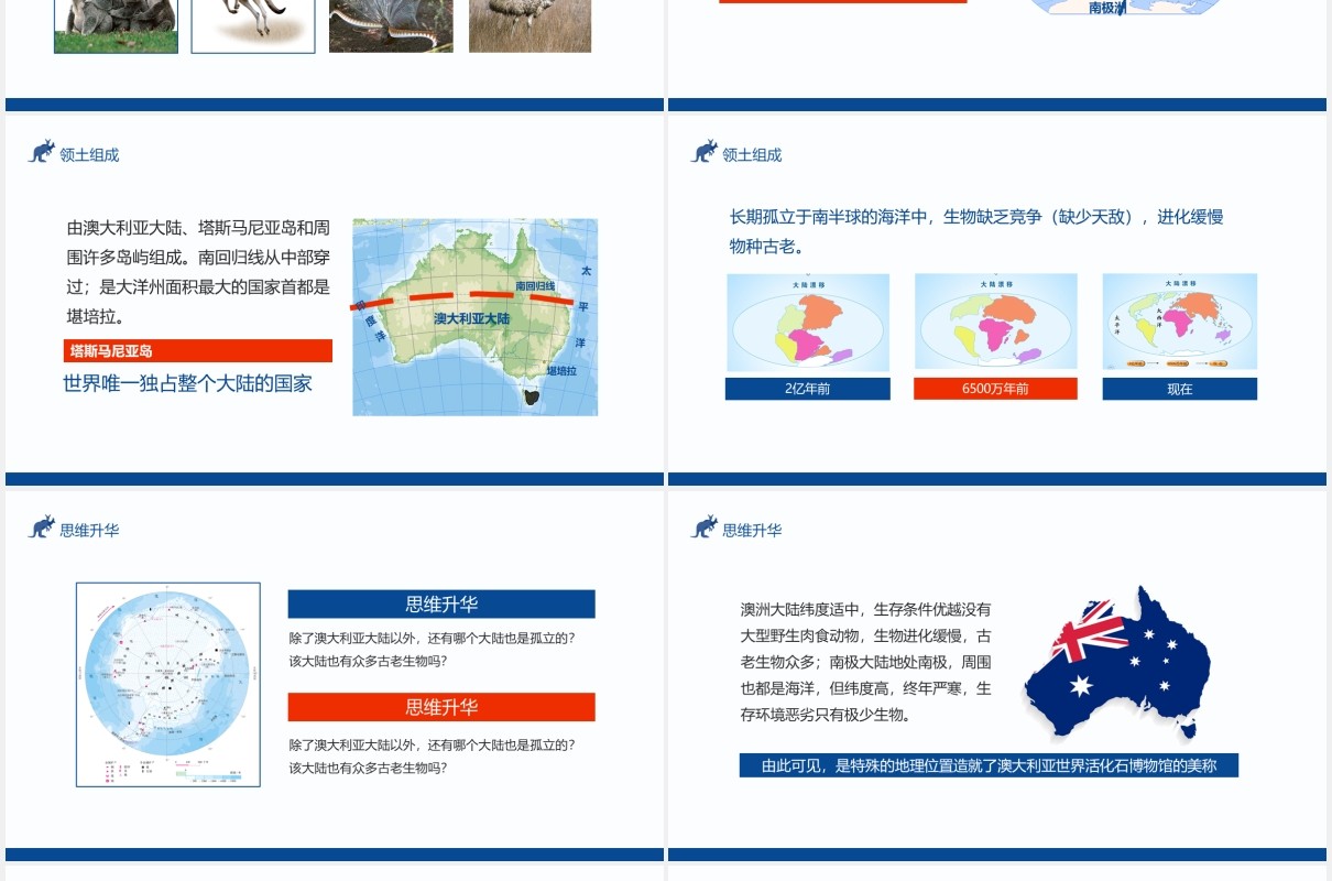 第八章第四节澳大利亚教学培训动态PPT模板