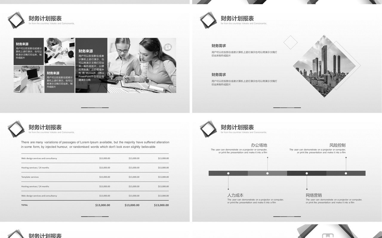 黑白简约商务计划书工作报告PPT模板