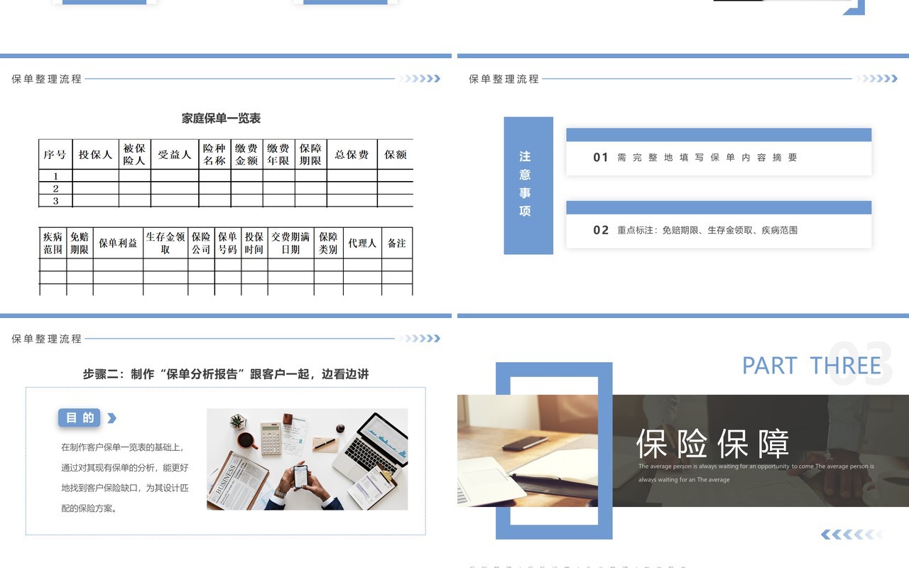 蓝色简约风保单整理分享PPT模板