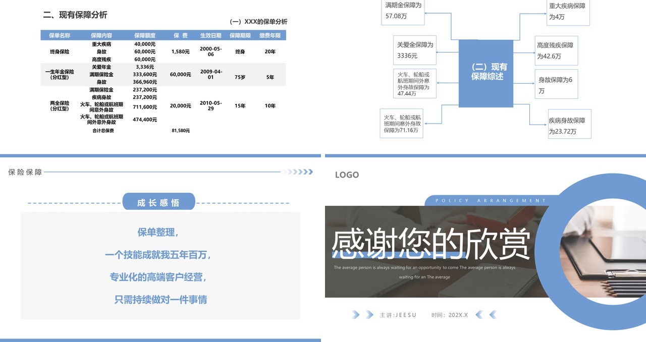 蓝色简约风保单整理分享PPT模板