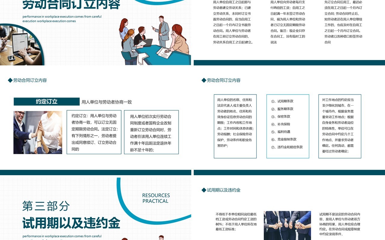 企业人力资源实用劳动法动态PPT模板