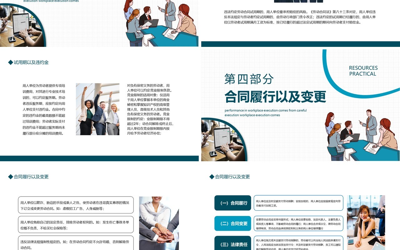 企业人力资源实用劳动法动态PPT模板