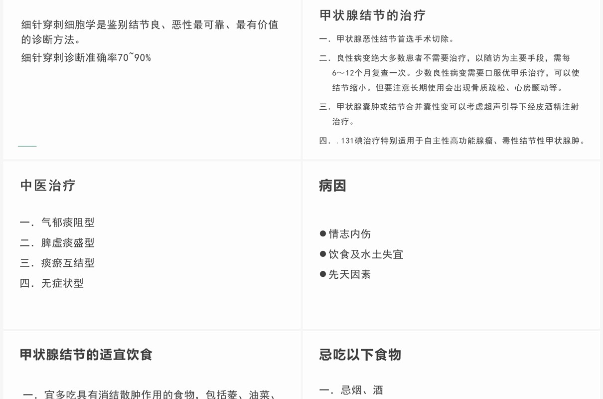 蓝色甲状腺结节宣传介绍PPT模板