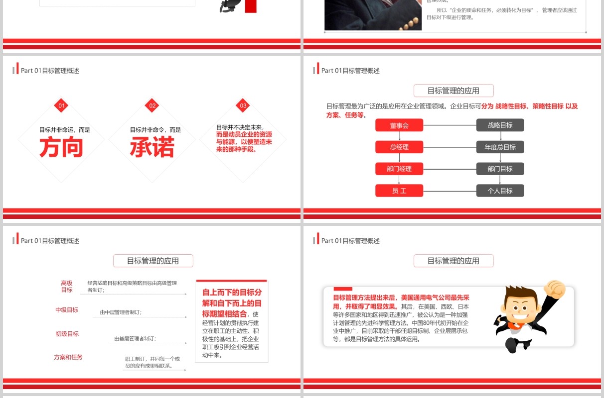 大气简约商务风目标计划管理Smart原则企业培训ppt模板