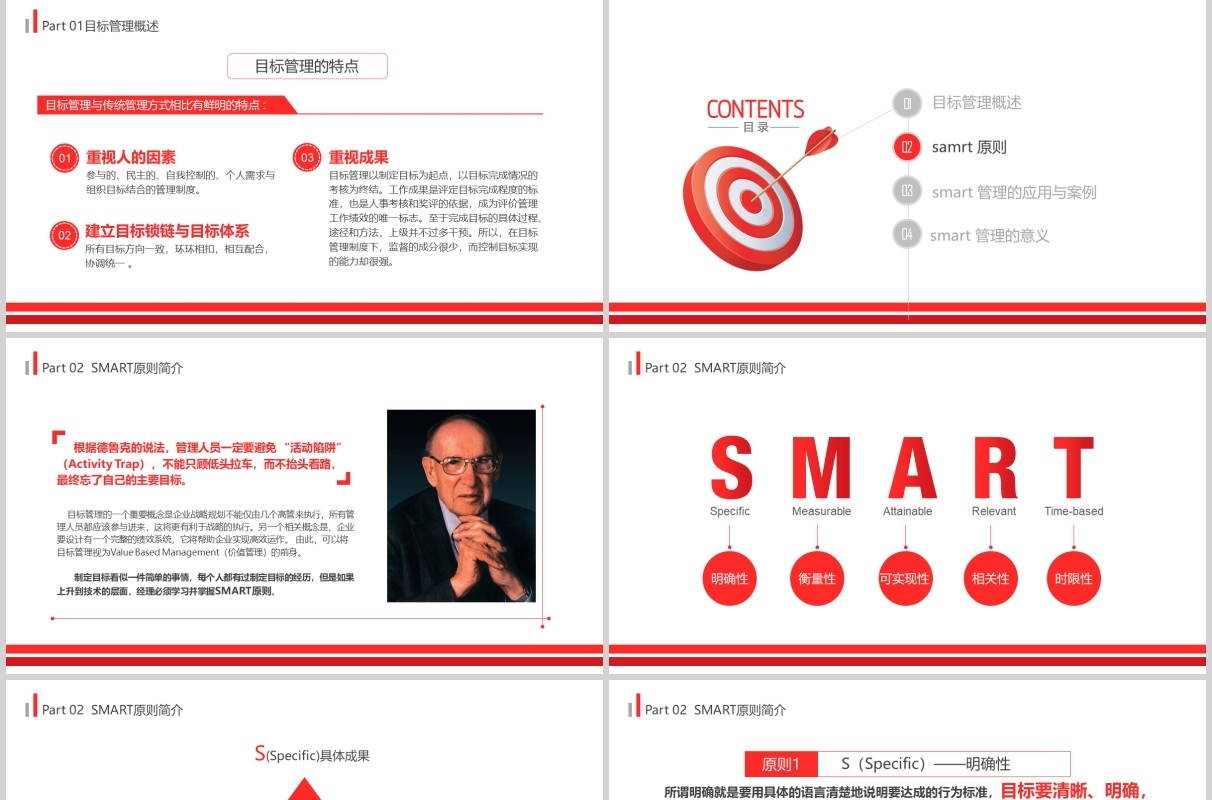 大气简约商务风目标计划管理Smart原则企业培训ppt模板