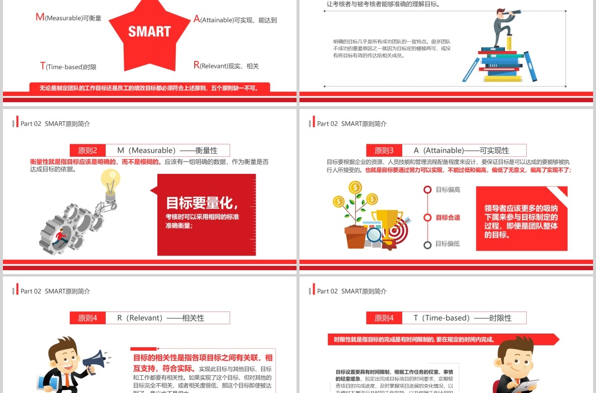 大气简约商务风目标计划管理Smart原则企业培训ppt模板