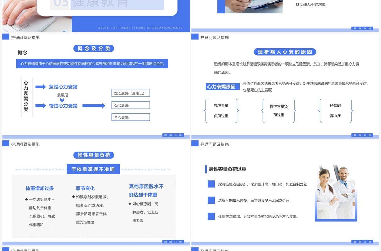 蓝色简约风透析心衰病人护理案例讲解PPT模板