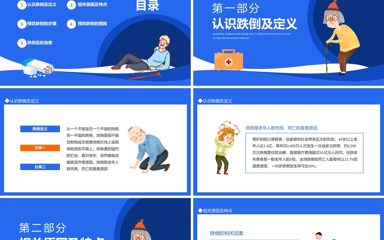 跌倒的预防措施及护理方案动态PPT模板
