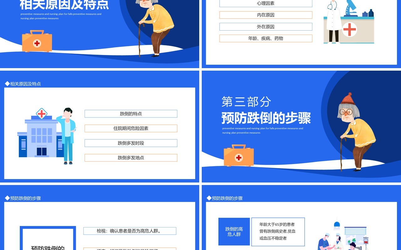 跌倒的预防措施及护理方案动态PPT模板