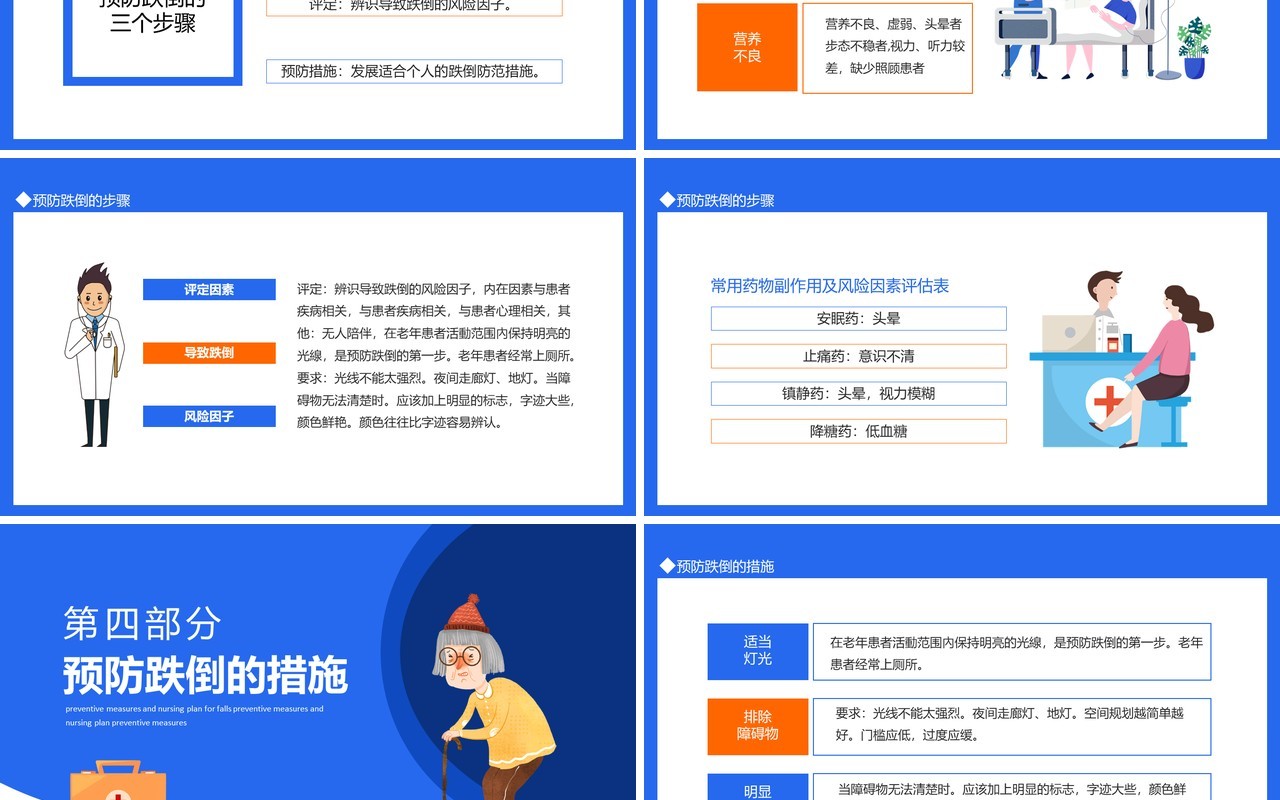 跌倒的预防措施及护理方案动态PPT模板