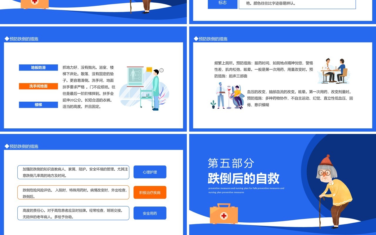 跌倒的预防措施及护理方案动态PPT模板