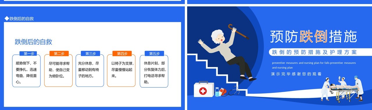跌倒的预防措施及护理方案动态PPT模板