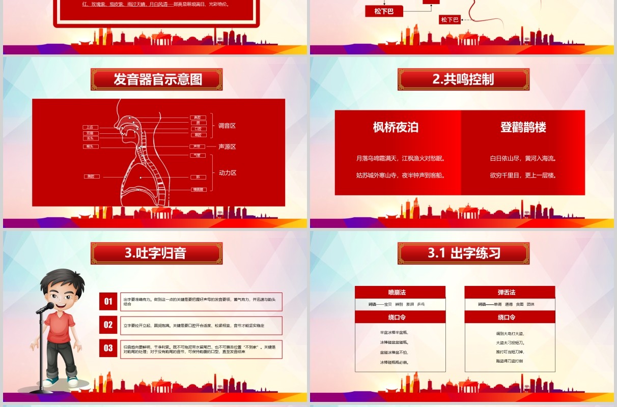 科学发声与表达技巧讲师主持人演讲培训PPT课件模板