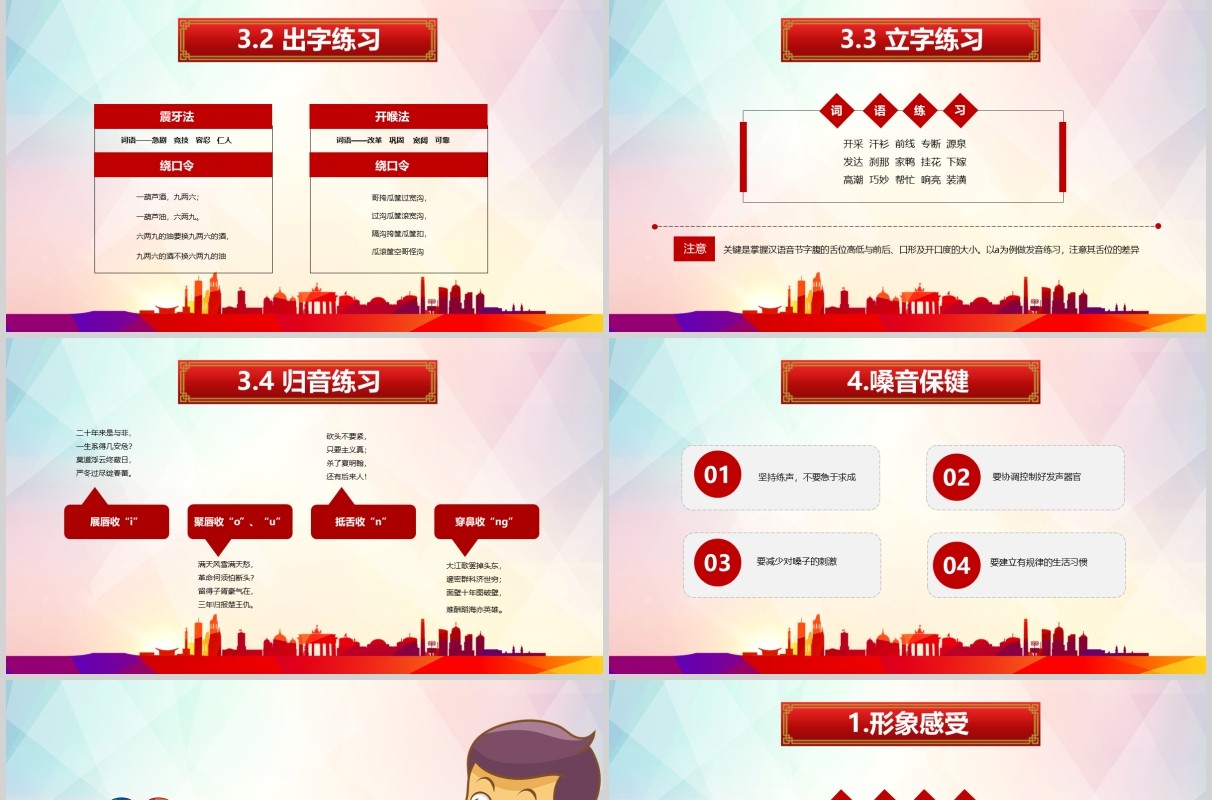 科学发声与表达技巧讲师主持人演讲培训PPT课件模板