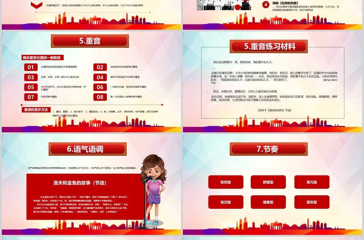 科学发声与表达技巧讲师主持人演讲培训PPT课件模板