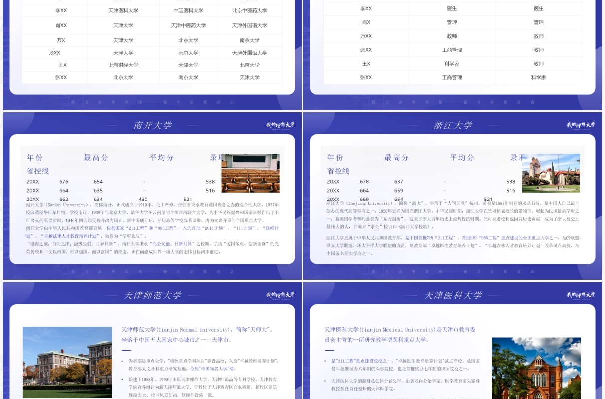 紫色简约风我的理想大学展示PPT模板