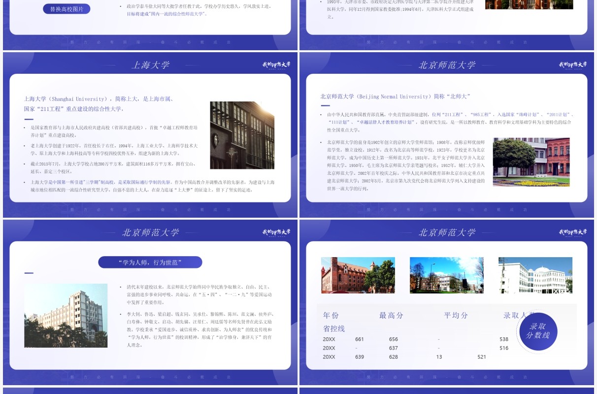 紫色简约风我的理想大学展示PPT模板