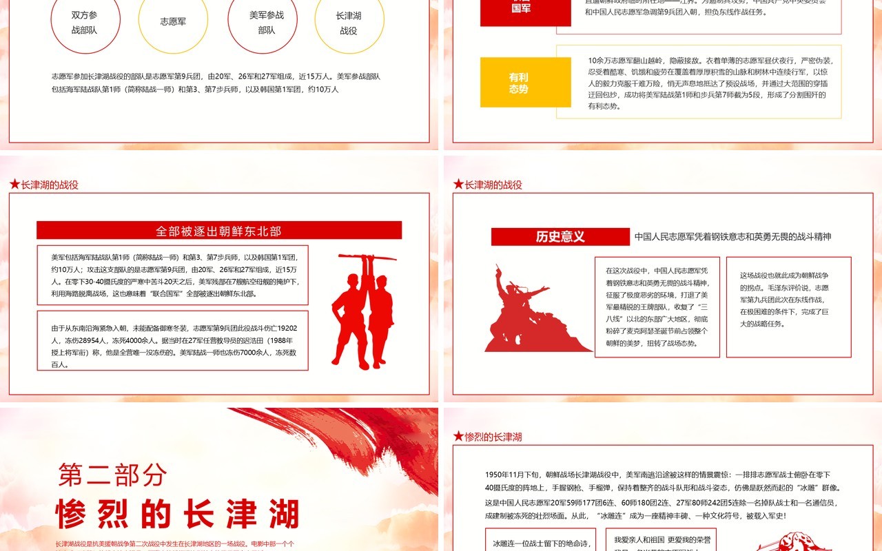 铭记伟大胜利捍卫和平正义长津湖战役动态PPT模板