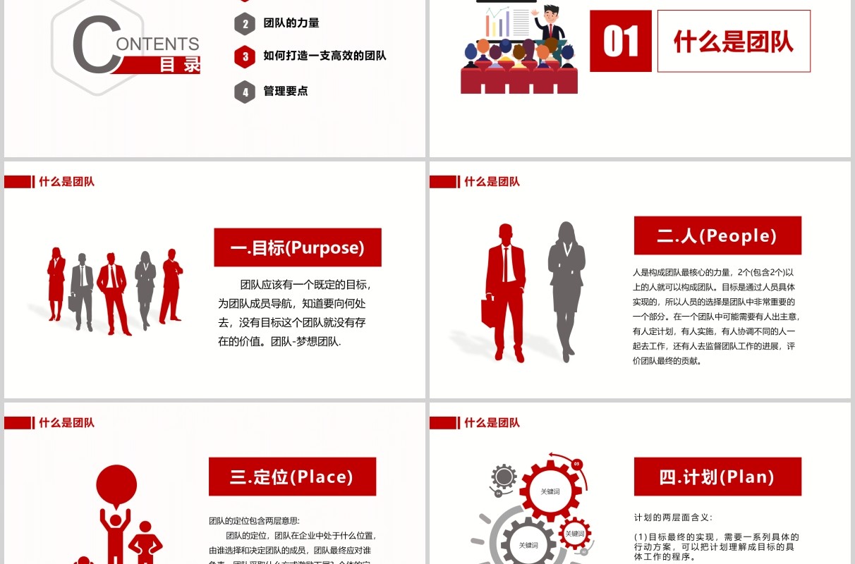 企业打造高绩效团队管理培训PPT模板