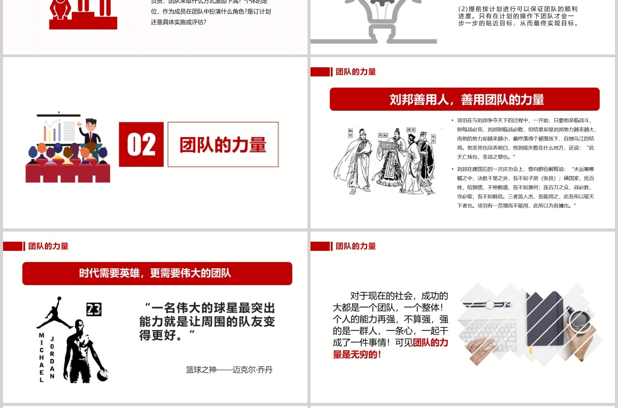 企业打造高绩效团队管理培训PPT模板