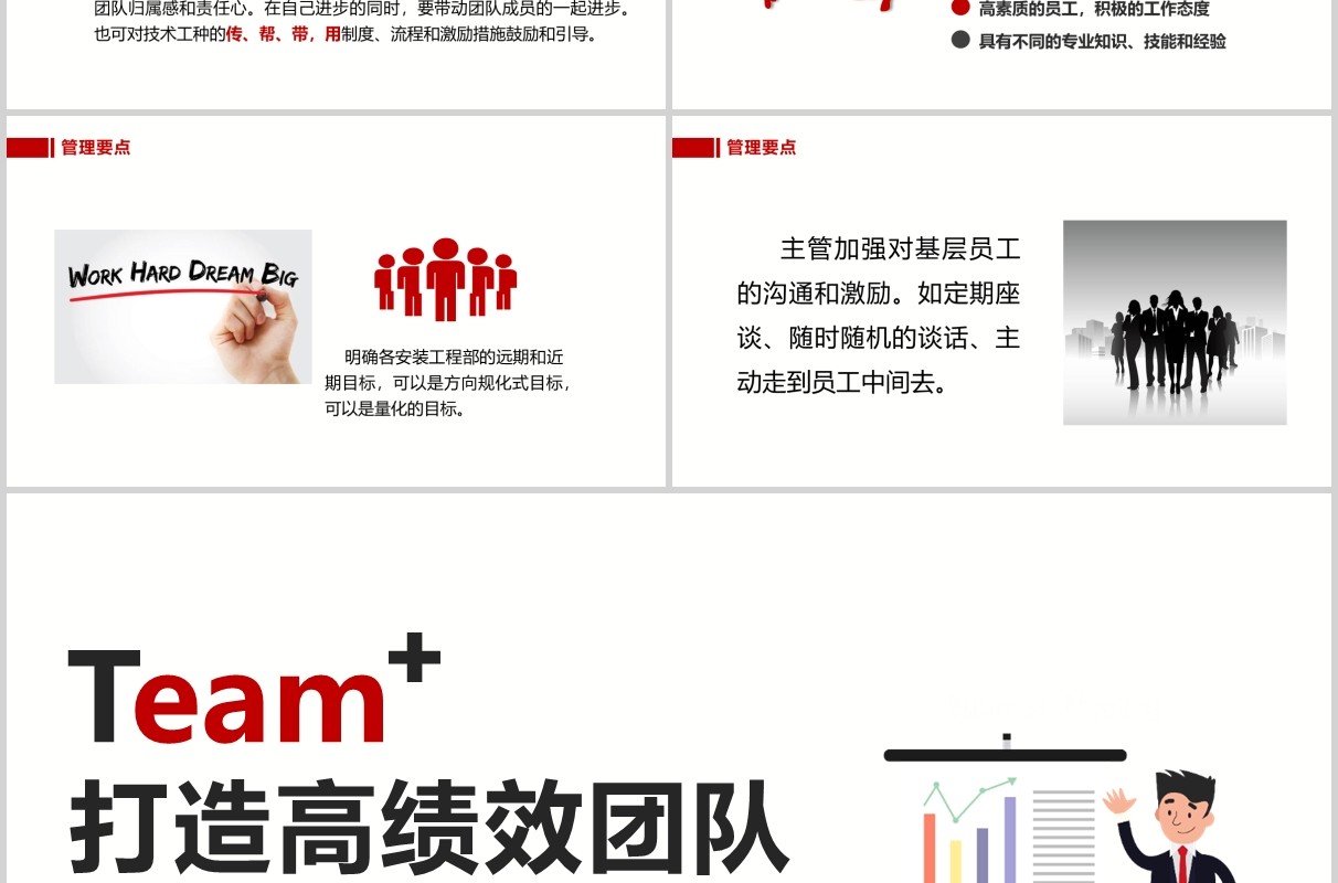 企业打造高绩效团队管理培训PPT模板