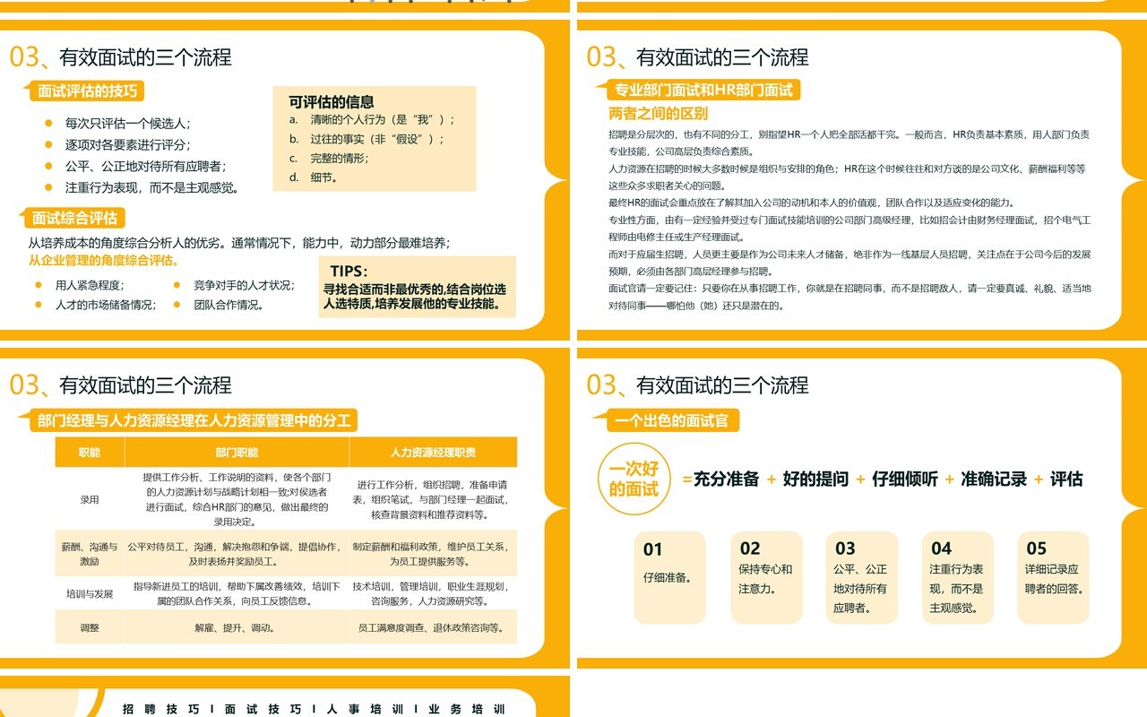 黄色扁平化招聘面试技巧培训PPT模板