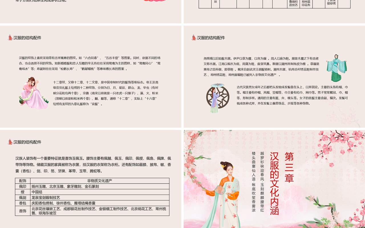 中国传统文化汉服文化动态PPT模板