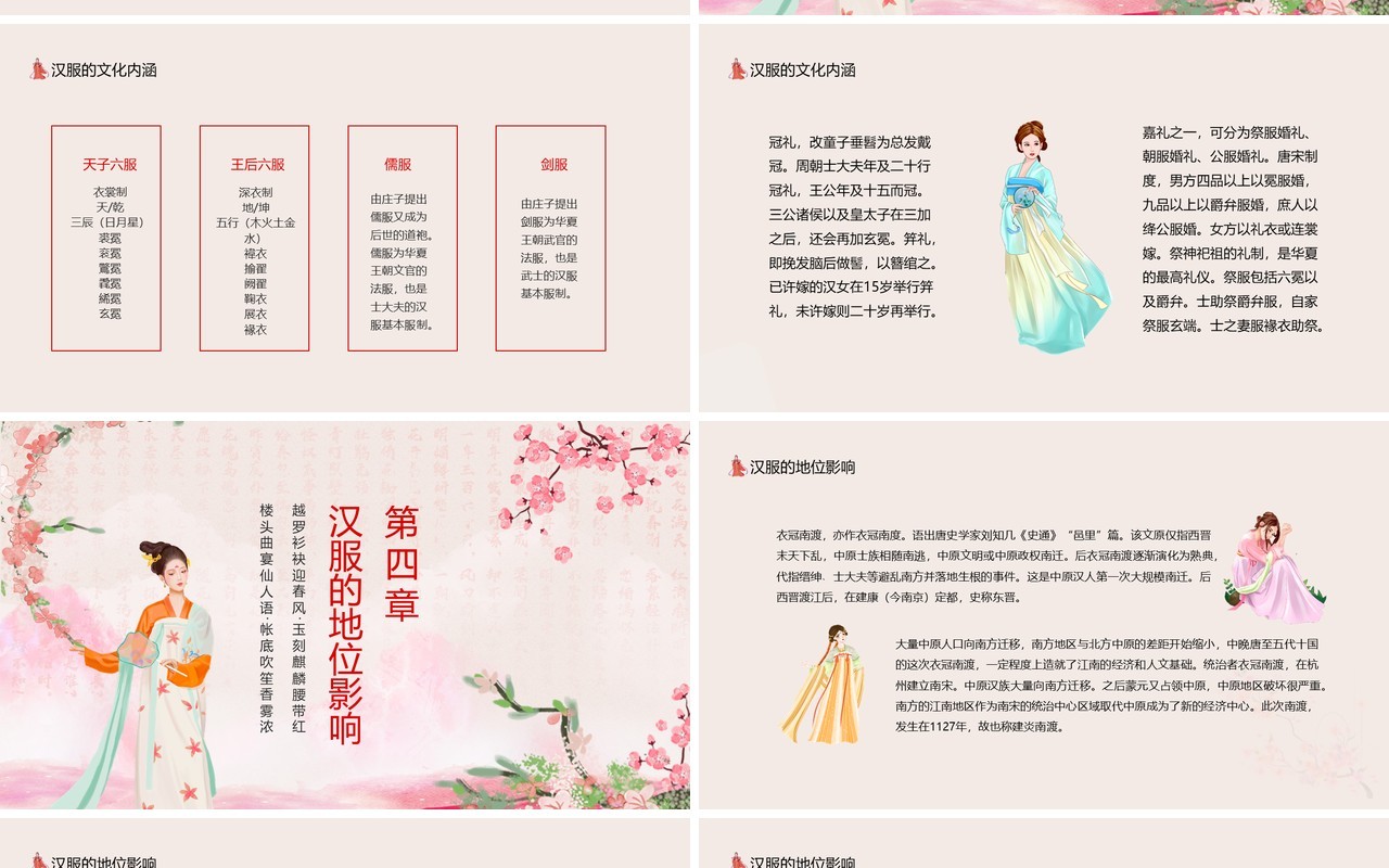 中国传统文化汉服文化动态PPT模板