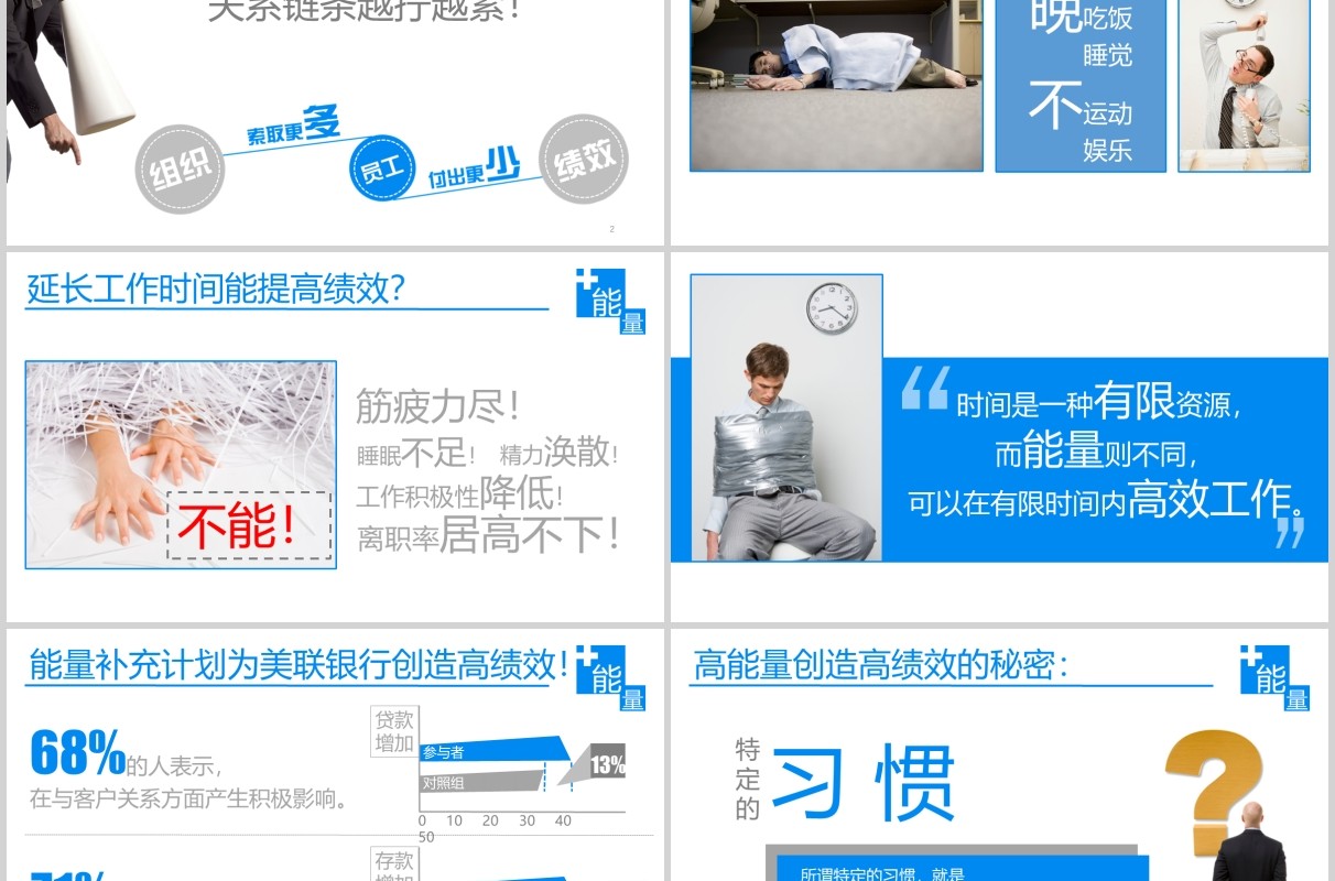 简约蓝色时间管理培训技能PPT模板