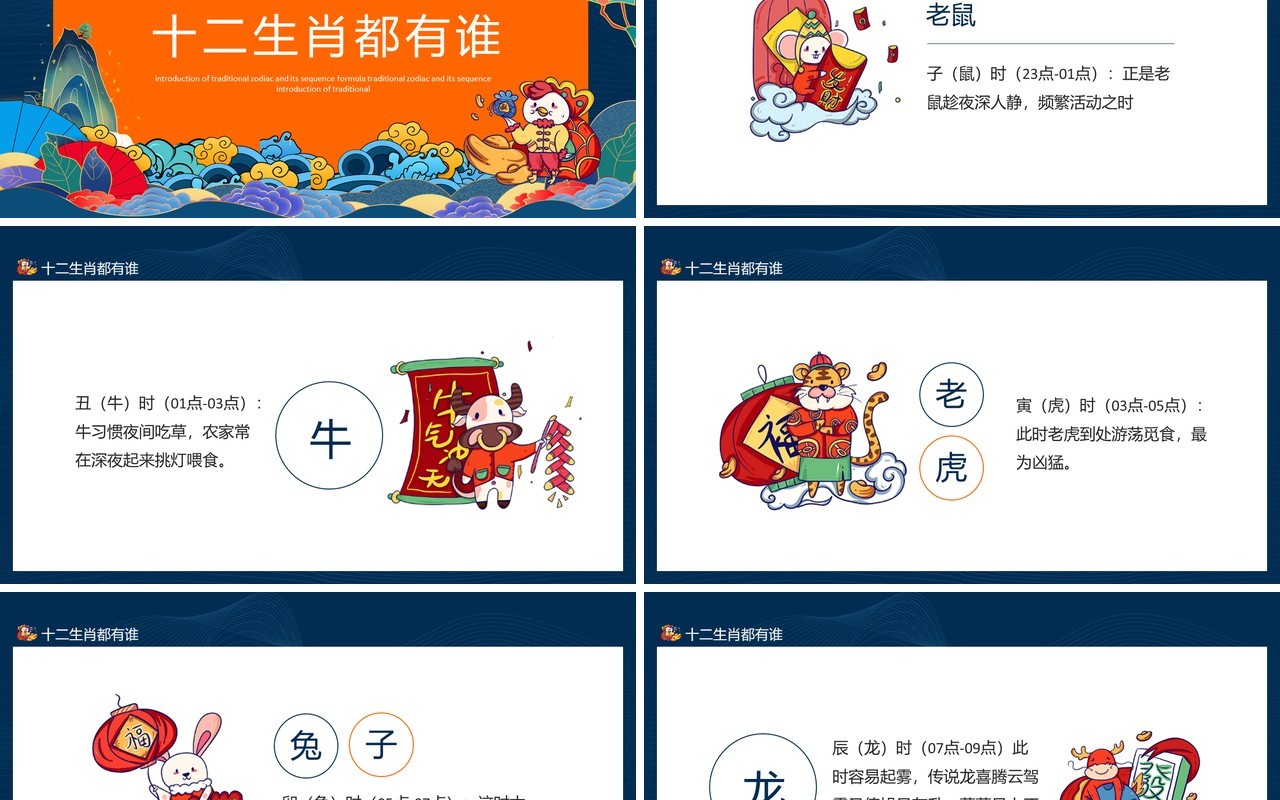 中国传统十二生肖介绍及顺序口诀动态PPT模板