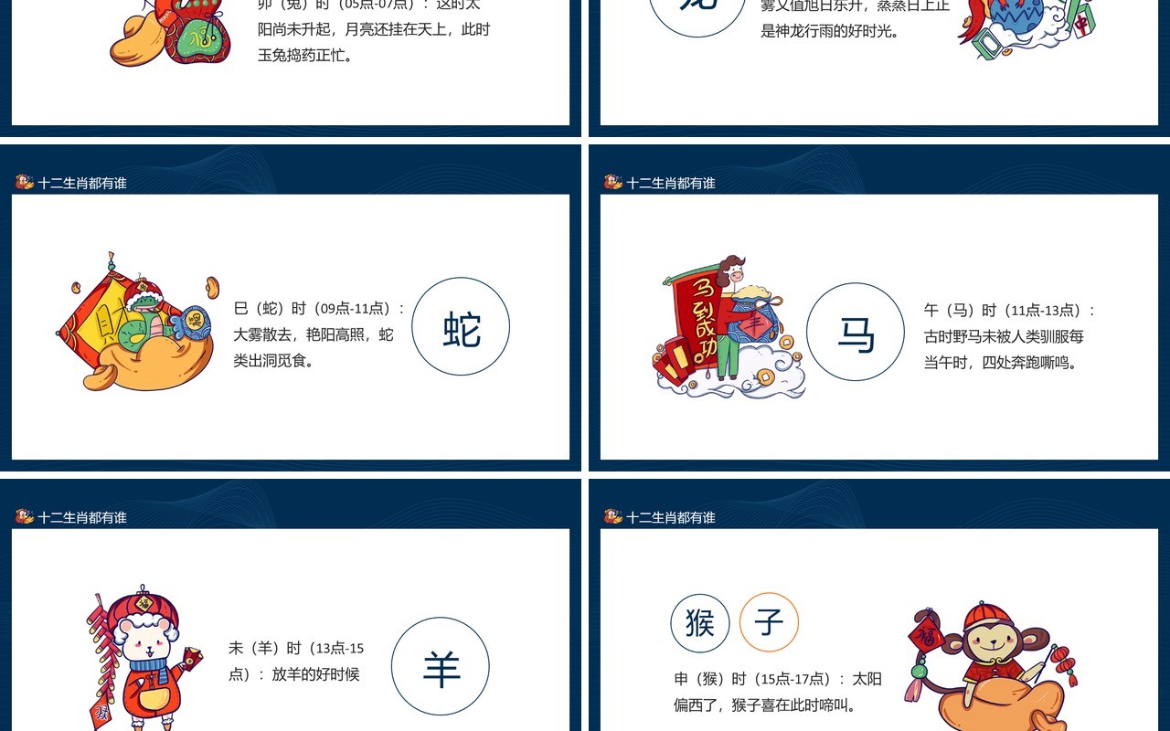 中国传统十二生肖介绍及顺序口诀动态PPT模板