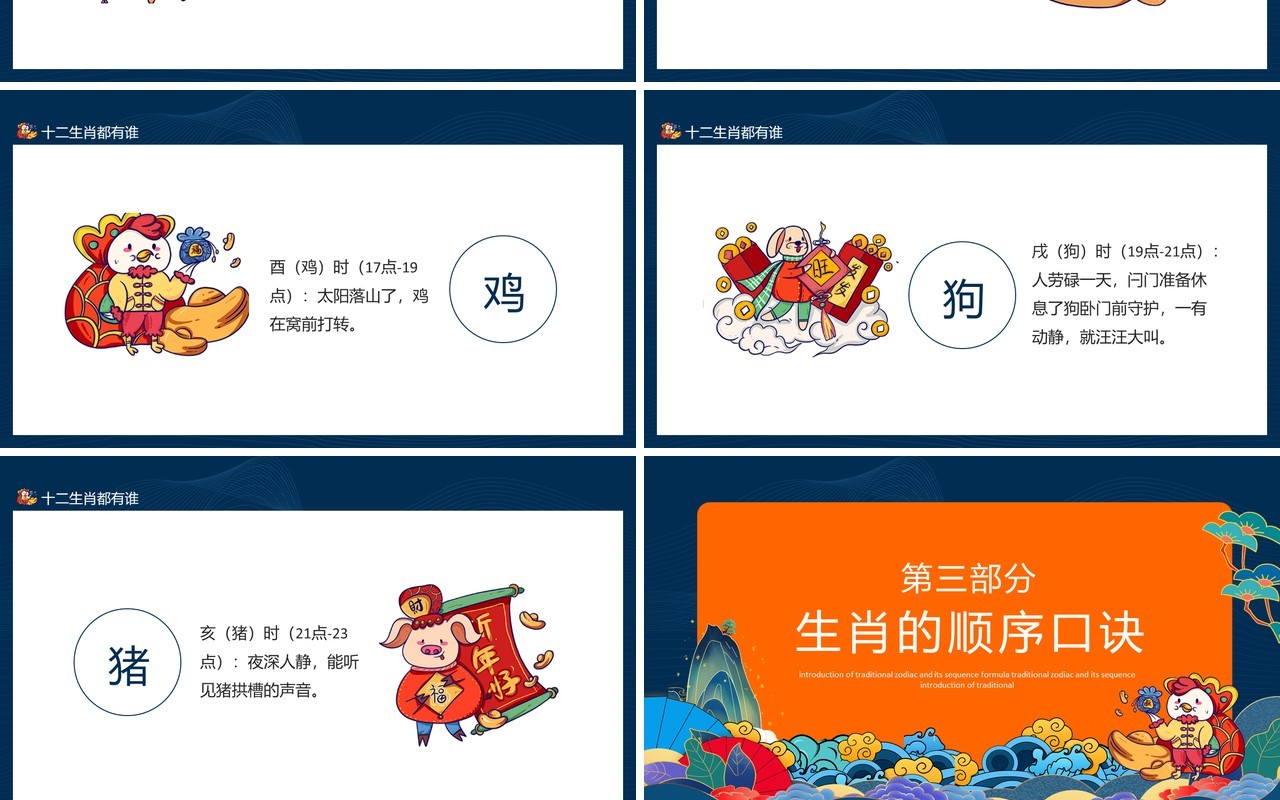 中国传统十二生肖介绍及顺序口诀动态PPT模板