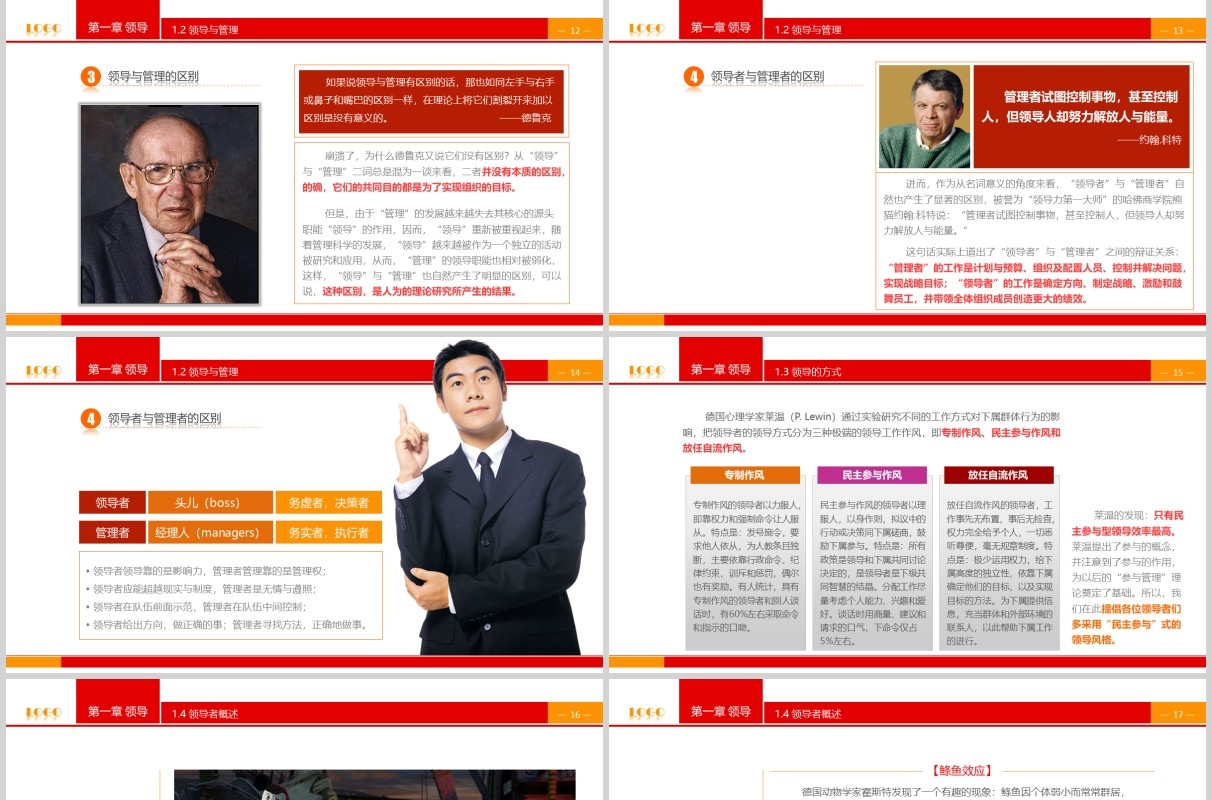 简约领导管理与领导力培训课件PPT模板