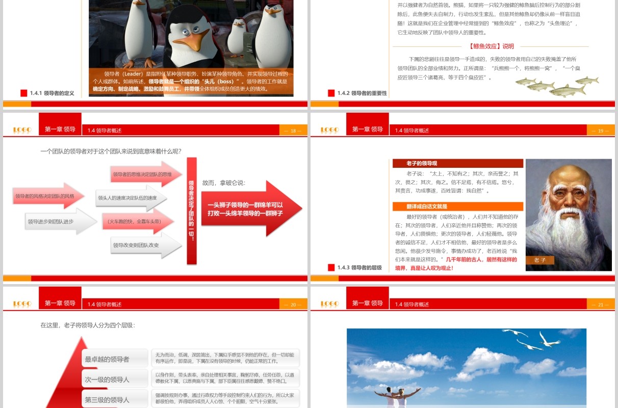 简约领导管理与领导力培训课件PPT模板