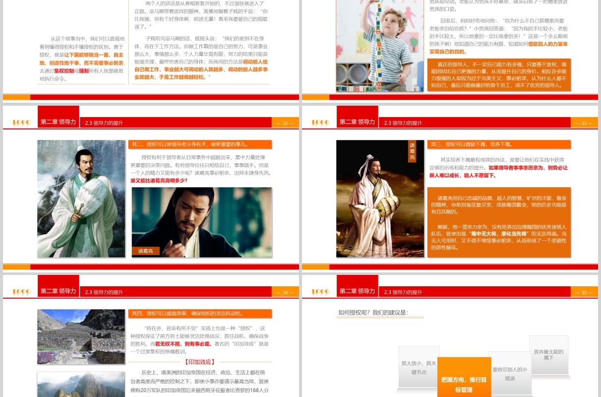 简约领导管理与领导力培训课件PPT模板